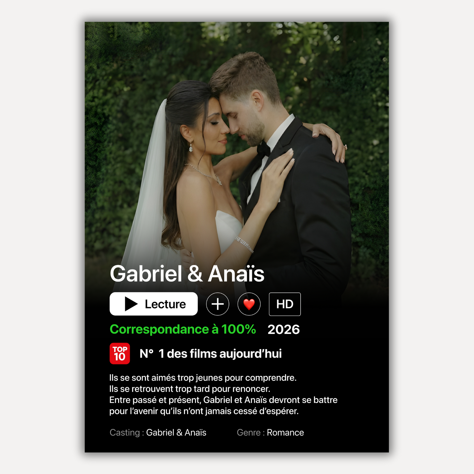 Affiche personnalisée film Netflix - Cadre netflix personnalisé