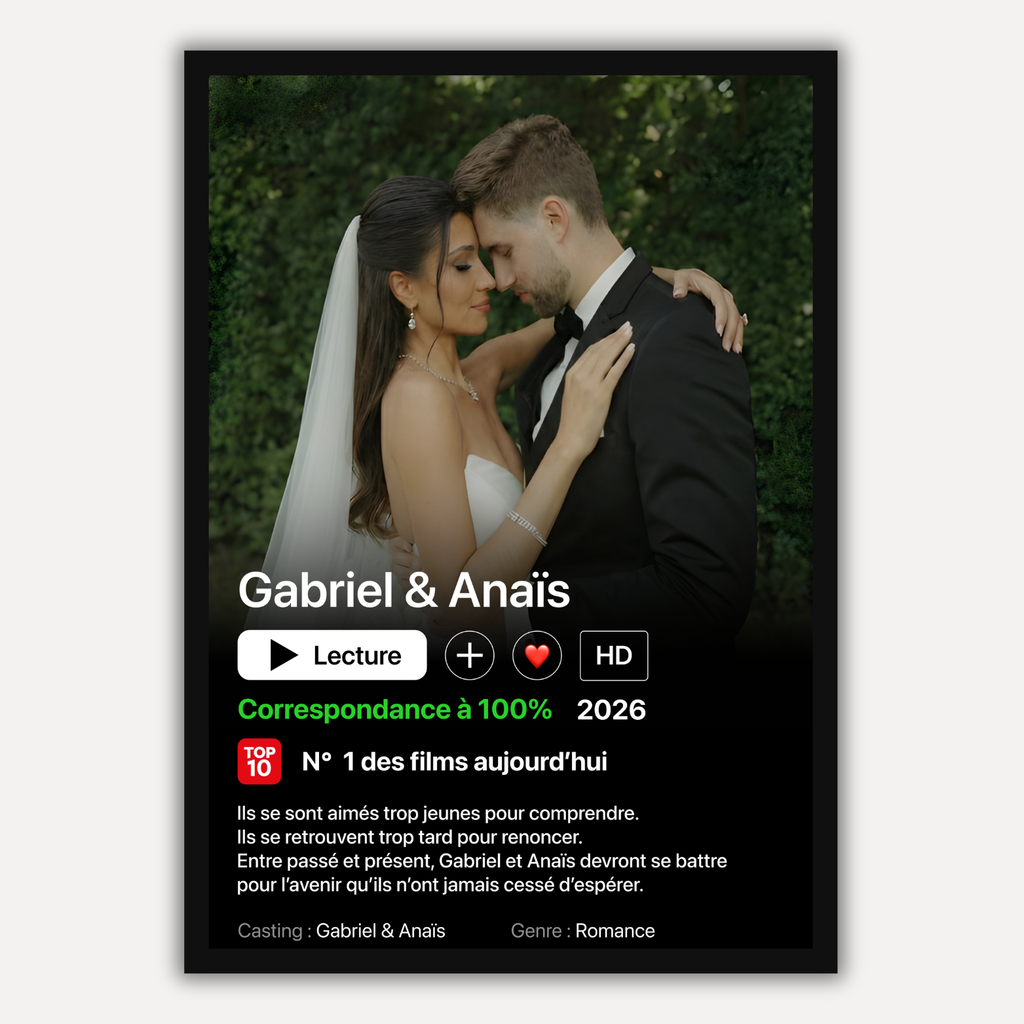 Affiche personnalisée film Netflix - Cadre netflix personnalisé